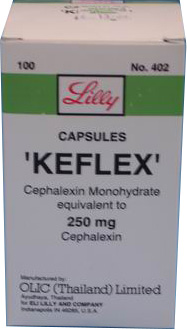 Say Yes to Keflex Antibiotic for Fast Relief